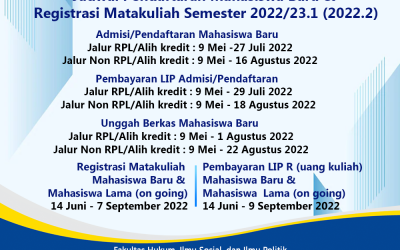 Jadwal Pendaftaran Mahasiswa Baru dan Registrasi Matakuliah Semester 2022/23.1 (2022.2)