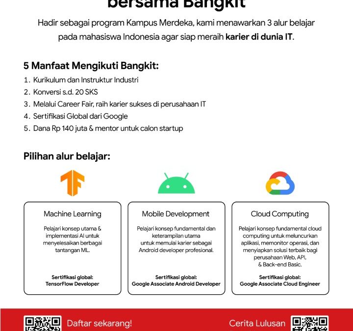 Daftar Program Bangkit 2023