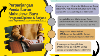 Perpanjangan Pendaftaran Mahasiswa Baru Masa Registrasi 2023.1