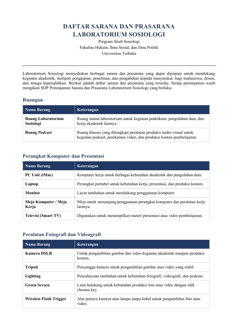DAFTAR-SARPRAS-SOSIOLOGI.pdf_page_1